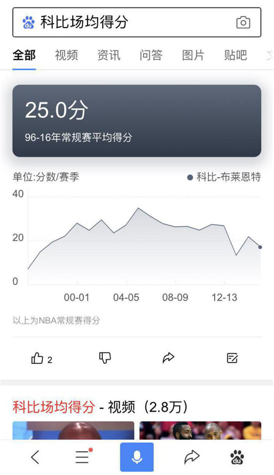 漲姿勢！百度App還可以這么玩兒？