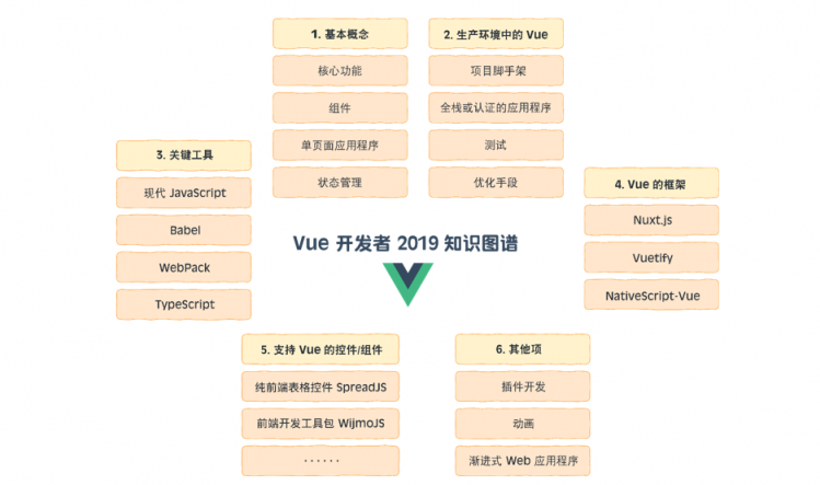 英科特采用Wyn Enterprise對接Infor ERP，實現(xiàn)數(shù)據(jù)可視化分析