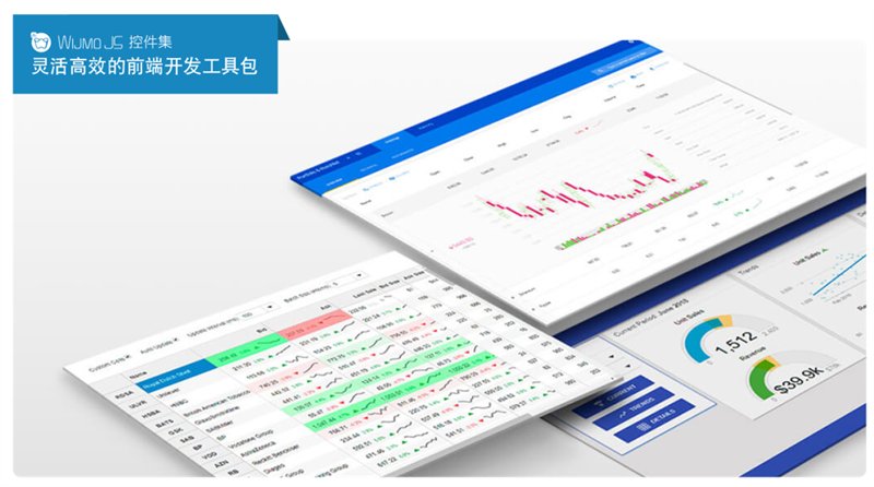 英科特采用Wyn Enterprise對接Infor ERP，實現(xiàn)數(shù)據(jù)可視化分析