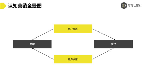 曹升：華為手機(jī)賣得貴的底層邏輯