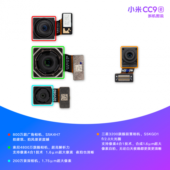 小米CC9e整機(jī)拆解，前置3200萬(wàn)+4800萬(wàn)超廣角AI三攝讓美無(wú)處可藏