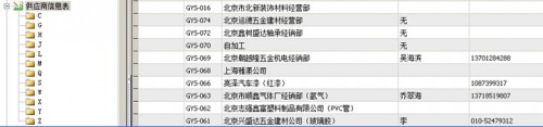 勤哲EXCEL服務器構建企業(yè)倉儲庫存管理信息化平臺