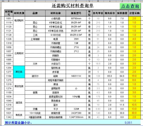 勤哲EXCEL服務器構建企業(yè)倉儲庫存管理信息化平臺