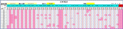 勤哲EXCEL服務器構建企業(yè)倉儲庫存管理信息化平臺