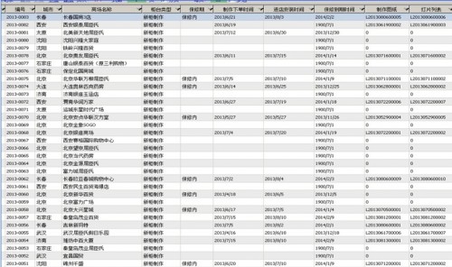 勤哲EXCEL服務器構建企業(yè)倉儲庫存管理信息化平臺