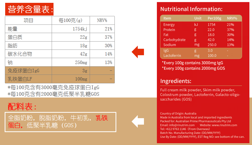 乳鐵蛋白成市場(chǎng)新寵 筑牢嬰幼兒健康防線