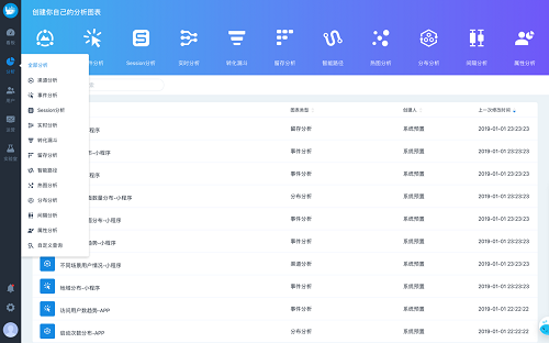 易觀方舟V4.3發(fā)布， 智能埋點治理、智能指標監(jiān)控等亮點功能，讓運營更安全、更簡單、更高效