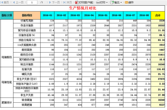 帆軟案例