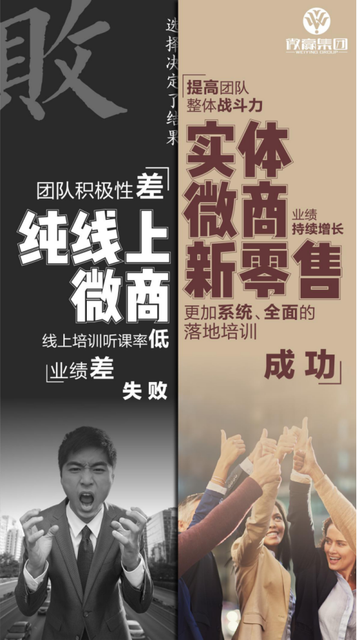 微贏集團(tuán)懂得引流的企業(yè)到底多厲害，看波后就知道了！