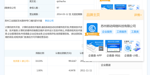 強強聯(lián)合 服務(wù)升級：創(chuàng)宇信用攜手企查查上線聯(lián)合認(rèn)證服務(wù)