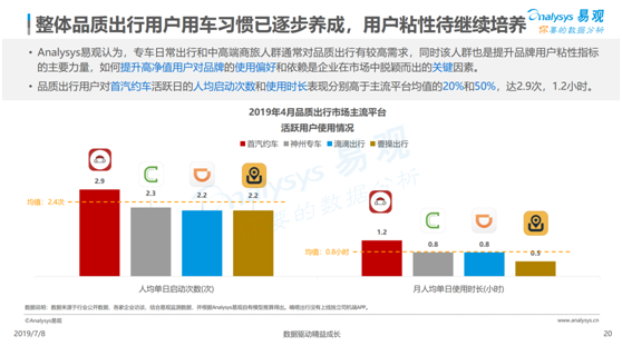 數(shù)據(jù)顯示這個時間段出行最不安全 女性夜間出行到底應(yīng)該怎么選？