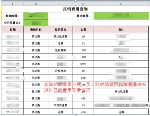 勤哲Excel服務器實現(xiàn)阿米巴企業(yè)管理模式