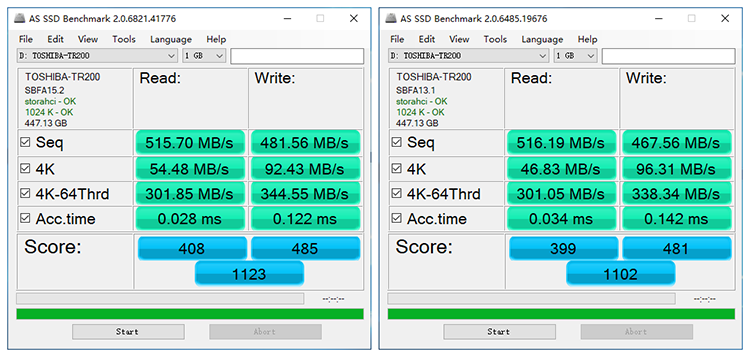 價(jià)格不變性能升級(jí)：對(duì)比兩塊東芝TR200固態(tài)硬盤的新發(fā)現(xiàn)