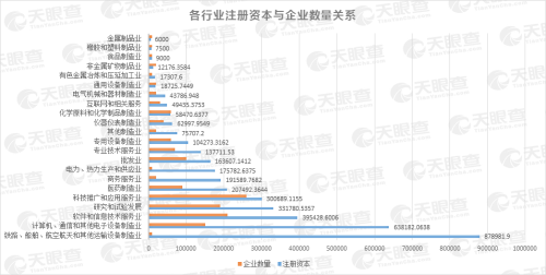 25家上市公司集體飄紅，數(shù)說緣由