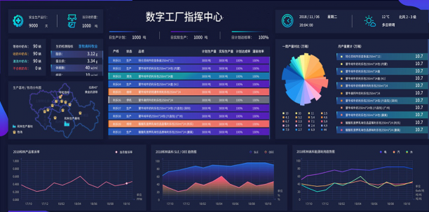 智通科技，專注新一代AI技術(shù)，開創(chuàng)乳業(yè)數(shù)字化轉(zhuǎn)型新篇章