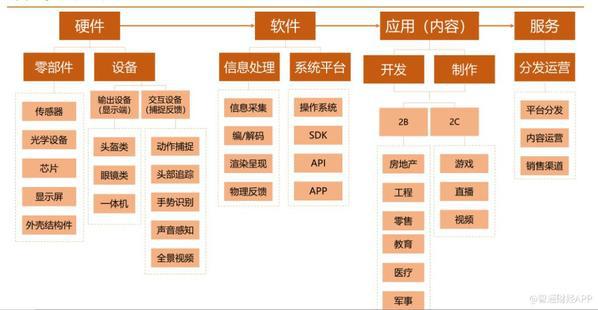 回避上市傳聞？WiMi微美云息赴美IPO全球全息AI視覺曝光5G應(yīng)用