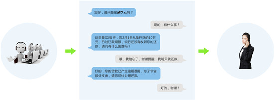 靈云AICC亮相客戶世界金融論壇 AI助理金融客服中心服務升級