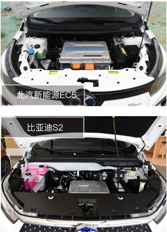 新能源自主新貴誰人能奪？北汽新能源EC5 實(shí)力迎戰(zhàn)比亞迪S2