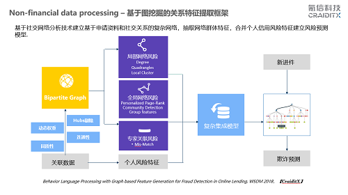 氪信朱明杰：偉大公司的創(chuàng)意不難想到，做到才是關(guān)鍵