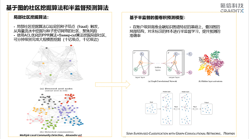 氪信朱明杰：偉大公司的創(chuàng)意不難想到，做到才是關(guān)鍵