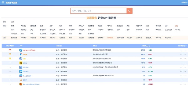 企查查通過央行備案認證 官方加成領(lǐng)跑行業(yè)賽道