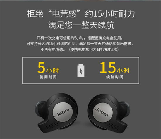 Jabra Elite Active 65t臻律動(dòng)感版,讓運(yùn)動(dòng)更無羈