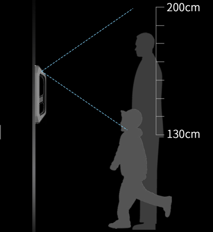 德施曼小嘀R5真3D人臉識(shí)別全自動(dòng)鎖來(lái)襲，刷臉秒開(kāi)，安全加倍！