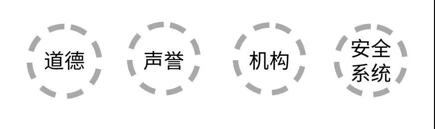 信任從何而來(lái)，從電子簽名技術(shù)體系談起