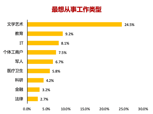 易觀千帆數(shù)據(jù)顯示 Z世代將成為消費主力軍