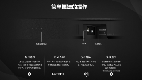 整體設(shè)計簡約 索尼HT-S350回音壁讓家居空間更簡潔、清新