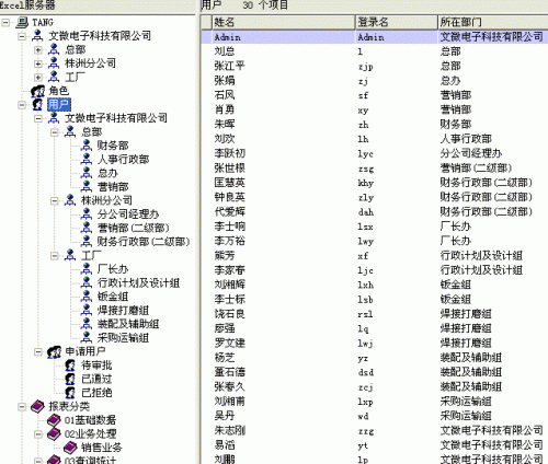 勤哲Excel服務(wù)器做企業(yè)辦公自動(dòng)化系統(tǒng)