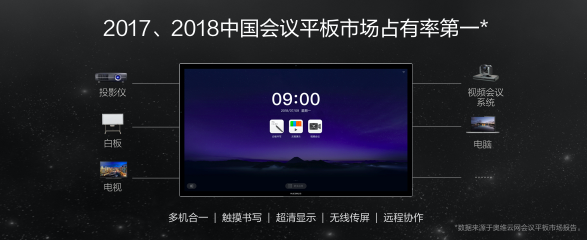 MAXHUB：以會(huì)議平板驅(qū)動(dòng)智能辦公變革與創(chuàng)新