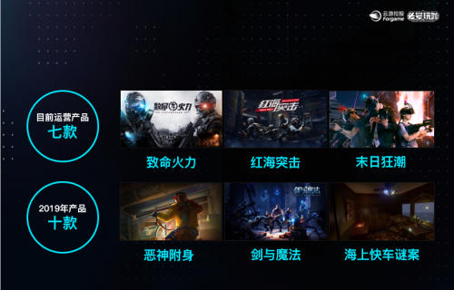 頭號(hào)玩咖首度參展ChinaJoy，5G開啟大空間VR時(shí)代