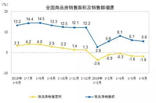 地產(chǎn)大鱷世茂攜手AI獨角獸云知聲，人工智能賦能智慧地產(chǎn)