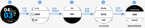 Garmin新增支付寶功能，跑步真的不用帶手機了！