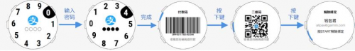 Garmin新增支付寶功能，跑步真的不用帶手機了！