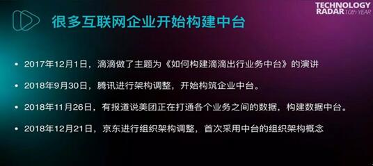 中臺不是一陣風(fēng)，誰是真正的中臺？