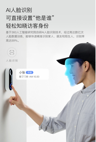 傳統(tǒng)貓眼不可靠 守護(hù)家門你需要更智能的360可視門鈴