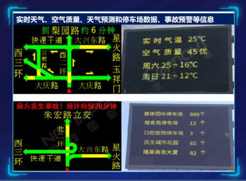 西安交警“城市大腦”指揮中心 智慧+交警指揮流程再造的探索與實(shí)踐