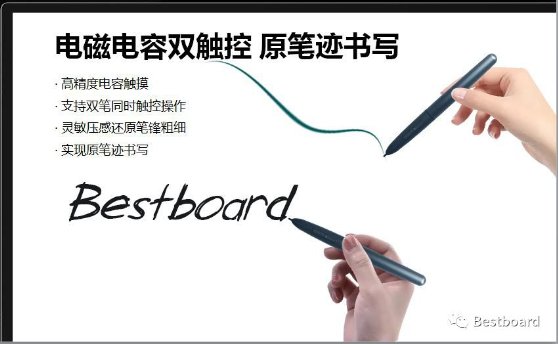 搶占智能商務(wù)會(huì)議平臺(tái)C位，Bestboard電磁電容雙觸控掀起行業(yè)革命