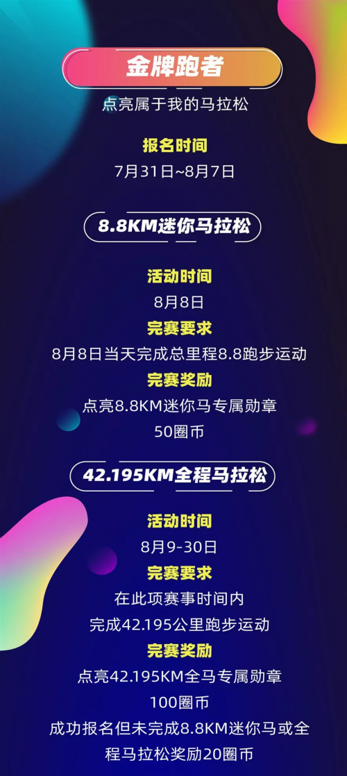 光豬圈健身加盟商總業(yè)績猛增60%，怎么做到的？