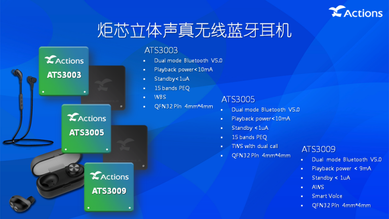 TWS耳機(jī)如此火爆，芯片廠商背后都做了什么？