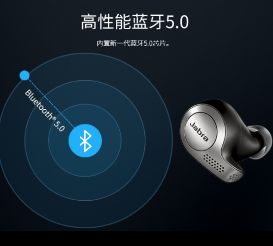 Jabra Elite 65t臻律，今天聽(tīng)音不設(shè)“線(xiàn)”