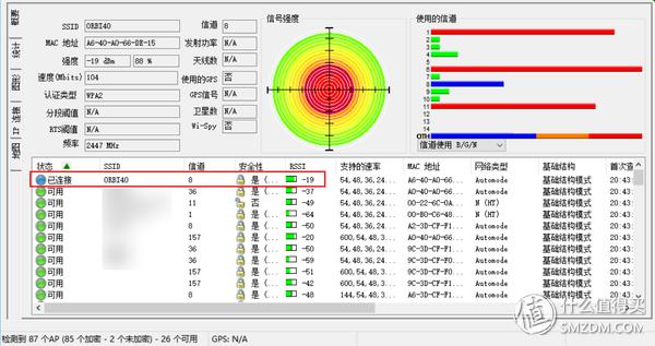 覆蓋你的需求空間：熱門(mén)高性能智慧分布式路由pk