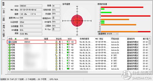 覆蓋你的需求空間：熱門(mén)高性能智慧分布式路由pk