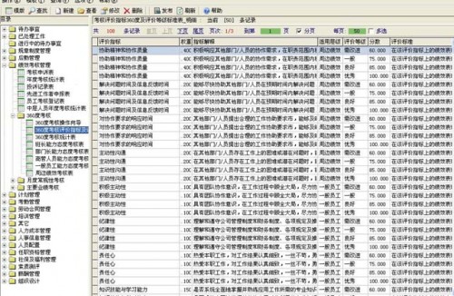 勤哲Excel服務(wù)器做企業(yè)績效管理系統(tǒng)