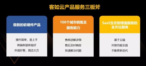 相伴七載 攜手同行 客如云工作待遇節(jié)節(jié)攀升