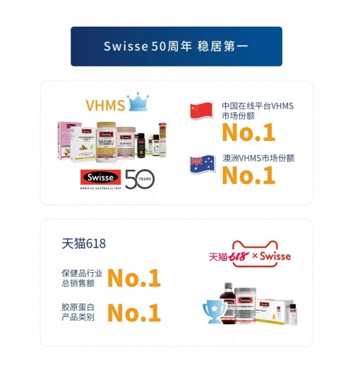 健合公布上半年業(yè)績：多品牌多品類戰(zhàn)略引領(lǐng)雙位數(shù)增長