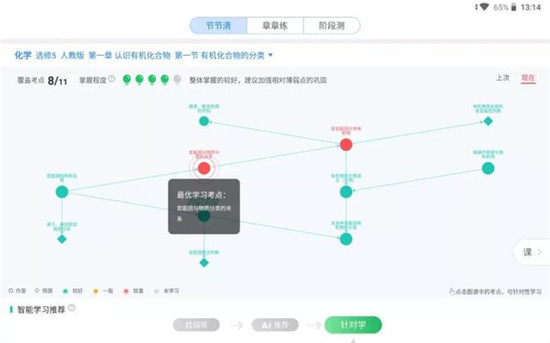 智能學(xué)習(xí)機(jī)揭秘：別人家的孩子為什么學(xué)習(xí)那么好