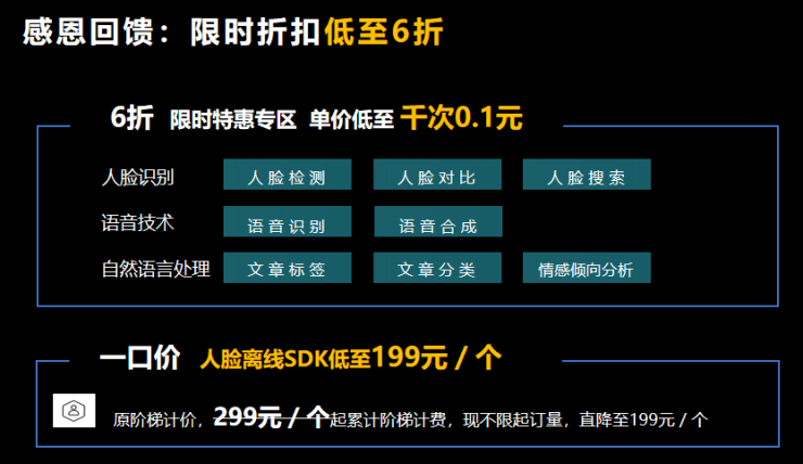 AI界的閃耀光芒！硬核EasyDL引領(lǐng)企業(yè)智能化轉(zhuǎn)型浪潮